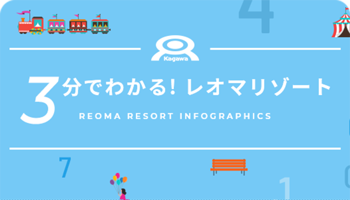 3分でわかる！レオマリゾート