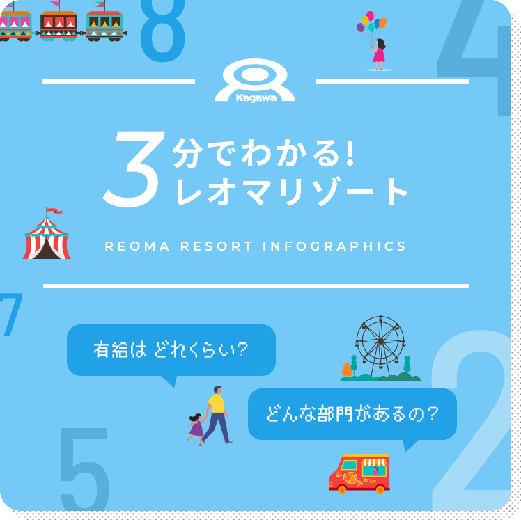 3分でわかる！レオマリゾート